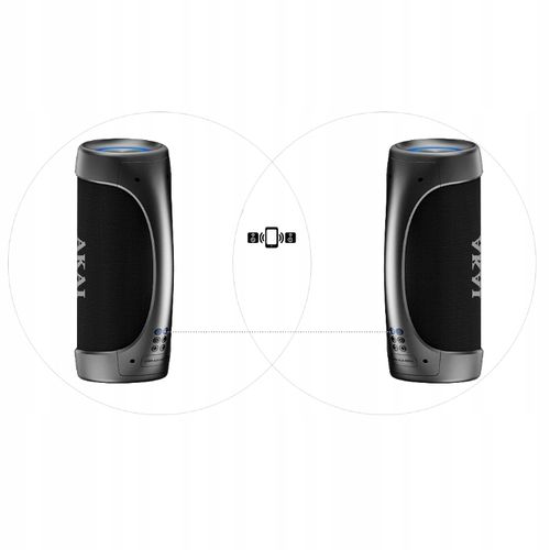 WODOSZCZELNY GŁOŚNIK BLUETOOTH LED AKAI ABTS-55 na Arena.pl