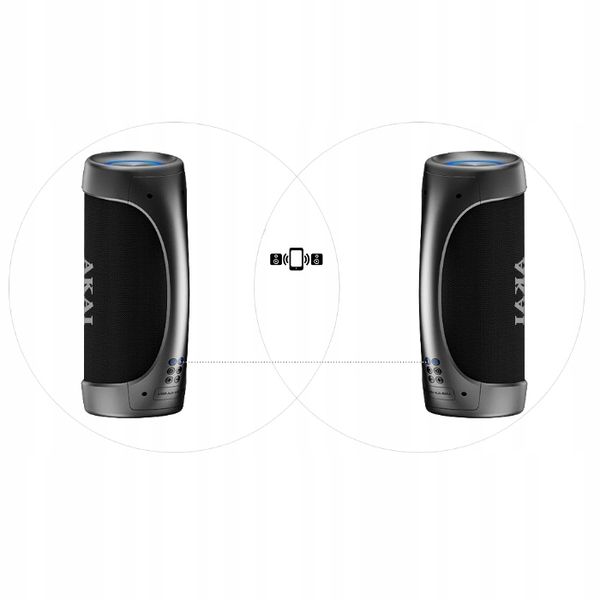 WODOSZCZELNY GŁOŚNIK BLUETOOTH LED AKAI ABTS-55 zdjęcie 11