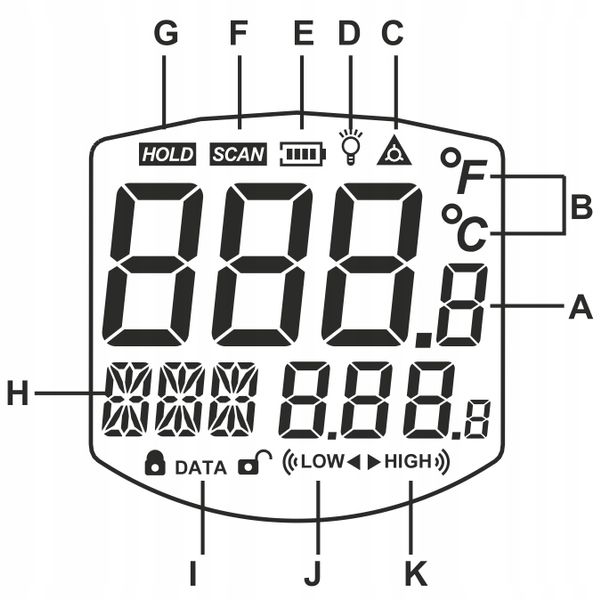 PIROMETR TERMOMETR BEZKONTAKTOWY LASEROWY BEZDOTYKOWY PODCZERWIEŃ -50 +950 zdjęcie 5