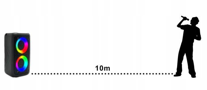 Głośnik Bluetooth Boombox Mobilny USB RADIO LED Bezprzewodowy Przenośny MP3 zdjęcie 8