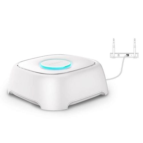 Smanos L020 - System alarmowy Ethernet (iOS & Android) na Arena.pl