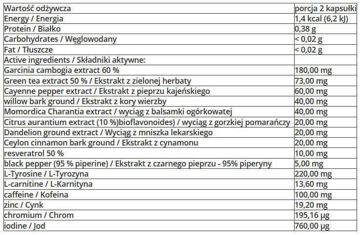 7Nutrition - Jungle Burner - 120 kaps. zdjęcie 2