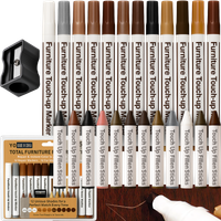 DUŻY ZESTAW NAPRAWCZY DO PANELI MEBLI NAPRAWY RYS DREWNA DRZWI OKIEN 25 EL