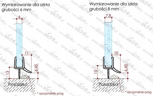 Oryginalna Uszczelka Dolna Kabiny Prysznicowej Drzwi od Podłogi 67 cm na Arena.pl
