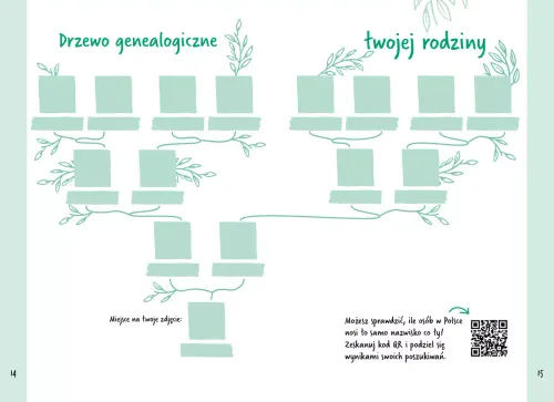 Kreatywny pamiętnik Babci na Arena.pl