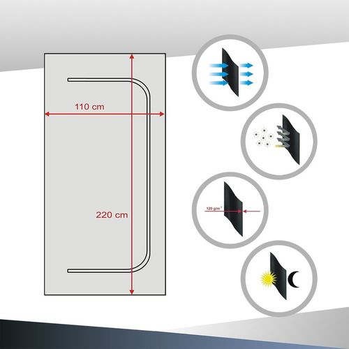 DRZWI PRZECIWPYŁOWE BUDOWLANE KURTYNA PRZECIWPYŁOWA+MOCNA SZARA TAŚMA na Arena.pl