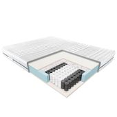 Materac Wenus Janpol 90x200 cm Smart