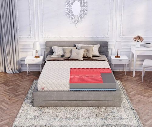 Materac piankowy VITERBO MAX - 80 x 200 x 19 PROFILOWANA PIANKA VISCO I HR na Arena.pl