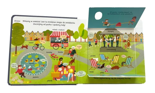 Zajrzyj tu. Miasto na Arena.pl