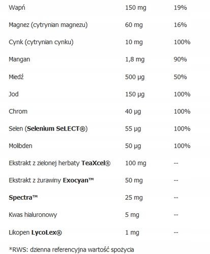 Aliness Premium Vitamin Complex 23 WITAMINY I MINERAŁY DLA KOBIET 120tab na Arena.pl