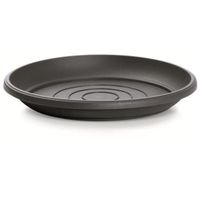 product-compare-51634580