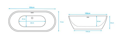 wanna wolnostojaca śniezno biała 1500x75klik klak na Arena.pl