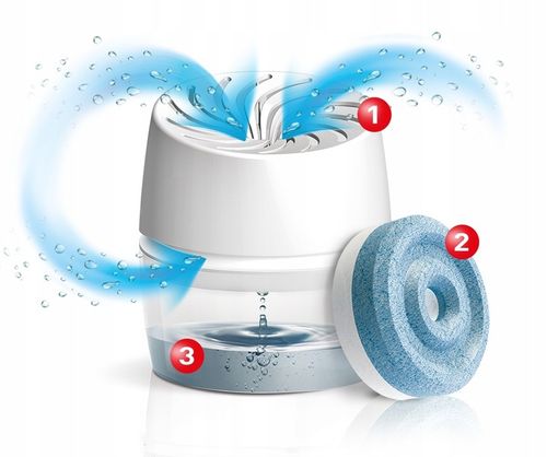 CERESIT STOP WILGOCI POCHŁANIACZ WILGOCI ŁAZIENKOWY BIAŁY AERO360° TABLETKI na Arena.pl