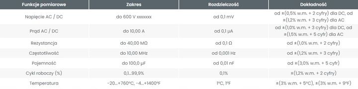 SONEL CMM-10 Multimetr cyfrowy zdjęcie 4
