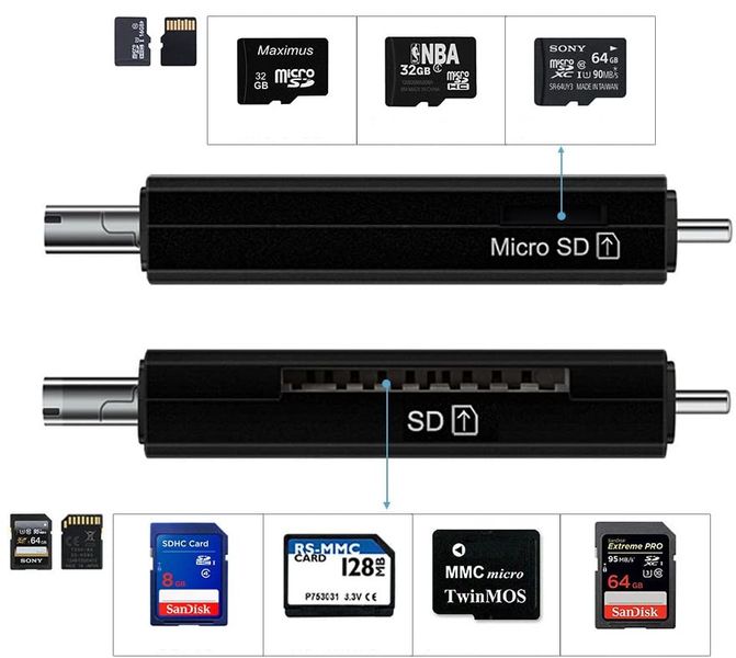 CZYTNIK KART USB OTG microSD SD SDHC MICRO USB C zdjęcie 5