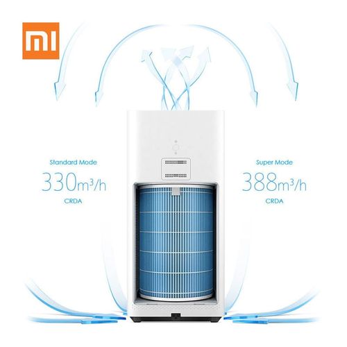 XIAOMI MI AIR PURIFIER 2S na Arena.pl