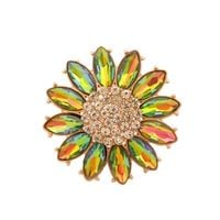 kolorowy pierścionek