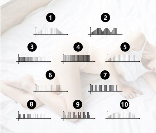 WIBRATOR DAMSKI INTENSYWNYCH ORGAZMÓW 10 FUNKCJI MASAŻER PUNKTU G 2W1 MOCNY na Arena.pl