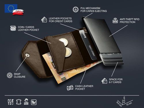 Portfel RFID RAVEN 1729 na Arena.pl