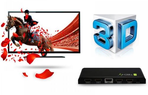 Rozdzielacz Splitter HDMI 1x4 4K*30Hz 3D Techly na Arena.pl