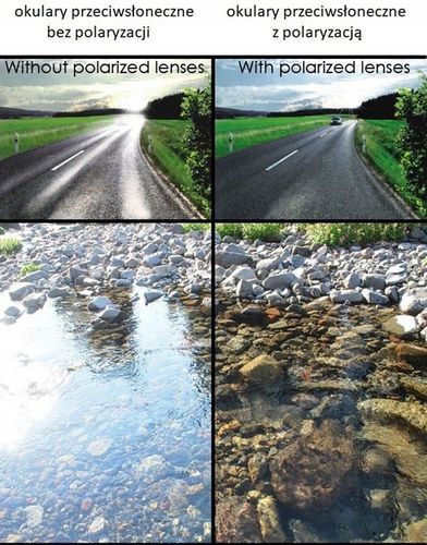 Okulary polaryzacyjne dla kierowców przeciwsłoneczne Spectre na Arena.pl