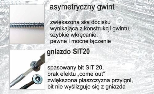Wkręt konfirmat Matrix 4 x 70 na Arena.pl