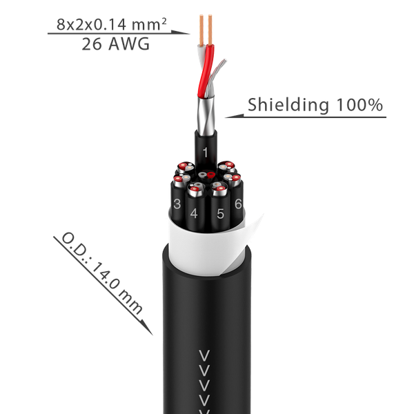 Kabel wieloparowy Roxtone MSL422CL0030 zdjęcie 2