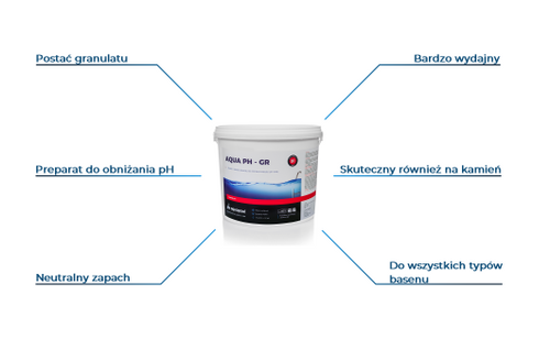 Aqua pH- Minus GR 8kg na Arena.pl