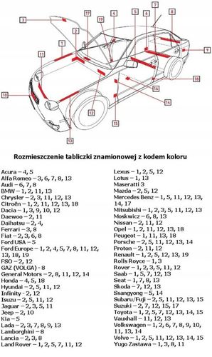 Lakier samochodowy spray Audi LZ5L Multilak 400ml na Arena.pl
