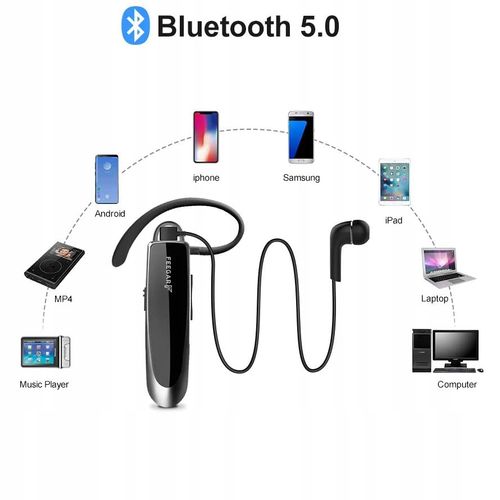 Feegar Słuchawka Bluetooth Do Telefon Apple Iphone na Arena.pl