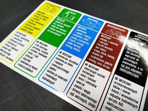 NAKLEJKI NA KOSZ zestaw 5sz segregacja śmieci odpady 20cm na Arena.pl