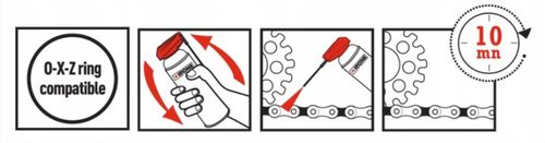 IPONE SPRAY CHAIN X-TREM OFF ROAD SMAR ŁAŃCUCHÓW na Arena.pl