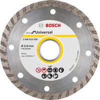 TARCZA DIAMENTOWA BUDOWLANA ECO TURBO 115MM - B 2608615036