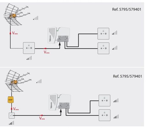 Antena Ellipse UHF (LTE700) ref.148925 na Arena.pl