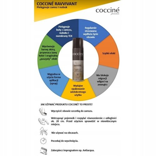 BRĄZOWA FARBA DO BUTÓW ZAMSZOWYCH NUBUKU COCCINE na Arena.pl