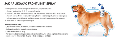 frontline spray dla psów i kotów 250ml na Arena.pl