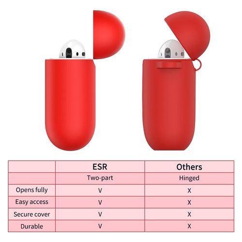 ESR AIRPODS CASE RED na Arena.pl