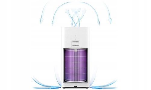 FILTR ANTYBAKTERYJNY HEPA DO XIAOMI MI AIR PURIFIER PRO 2H 2S 2C 3H 3C CHIP na Arena.pl