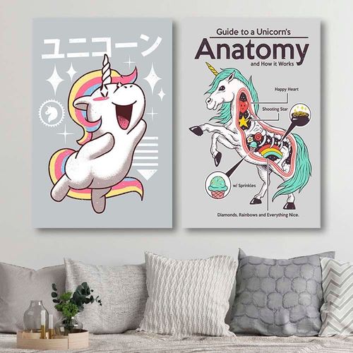 Plakat, Anatomia jednorożca 70x100 na Arena.pl