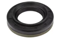 product-compare-62288819