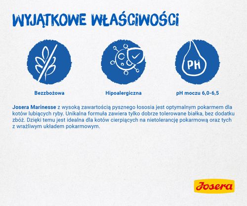 josera marinesse 10kg na Arena.pl