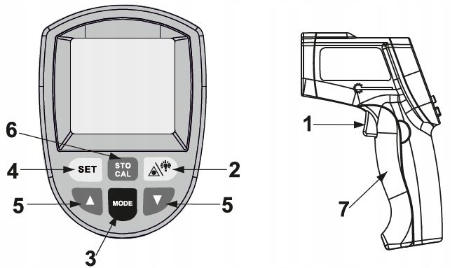 PIROMETR TERMOMETR BEZKONTAKTOWY LASEROWY BEZDOTYKOWY PODCZERWIEŃ -50 +950 zdjęcie 4
