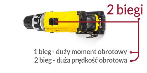 WIERTARKO WKRĘTARKA AKUMULATOROWA 2 AKU LI-ION 18V na Arena.pl