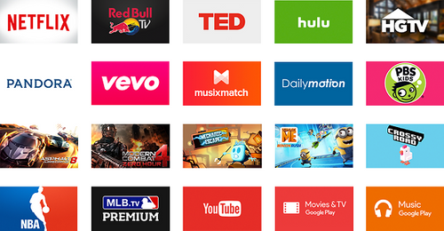 Odtwarzacz multimedialny Xiaomi Mi Box na Arena.pl