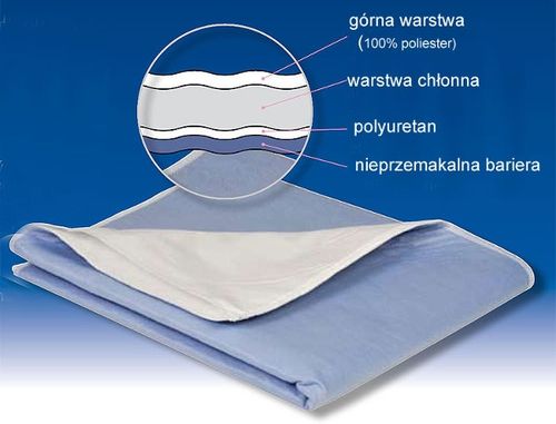 Podkład WIELORAZOWY nieprzemakalny na łóżko do prania 85X90 2500ml na Arena.pl