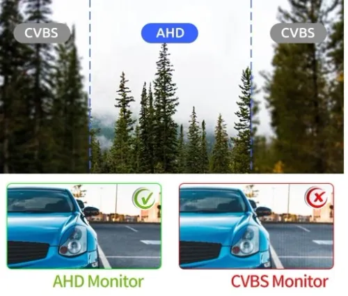 MONITOR EKRAN SAMOCHODOWY AHD LCD 5" CVBS AHD 1080P na Arena.pl