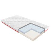 Materac Lio Janpol 60x120 cm Puroactive
