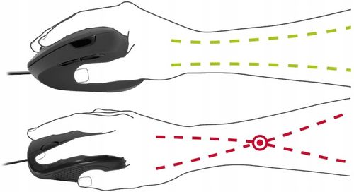 Ergonomiczna pionowa mysz optyczna USB Speedlink PIAVO Vertical 2400dpi na Arena.pl