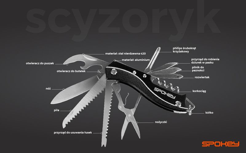 Zestaw narzędzi kieszonkowych zdjęcie 2