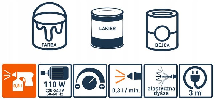 Pistolet do malowania natryskowego - FERM ZESTAW zdjęcie 6
